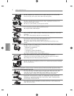 Предварительный просмотр 174 страницы LG EF95 series Owner'S Manual