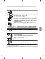 Предварительный просмотр 175 страницы LG EF95 series Owner'S Manual