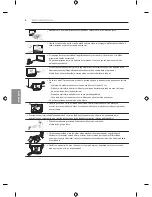 Предварительный просмотр 176 страницы LG EF95 series Owner'S Manual