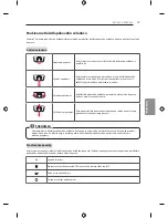 Предварительный просмотр 187 страницы LG EF95 series Owner'S Manual