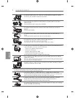 Предварительный просмотр 202 страницы LG EF95 series Owner'S Manual