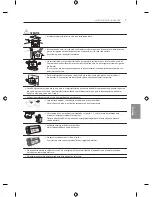 Предварительный просмотр 203 страницы LG EF95 series Owner'S Manual