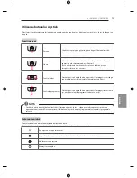 Предварительный просмотр 215 страницы LG EF95 series Owner'S Manual