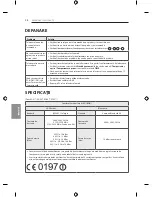 Предварительный просмотр 224 страницы LG EF95 series Owner'S Manual