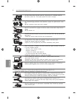 Предварительный просмотр 230 страницы LG EF95 series Owner'S Manual