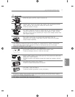 Предварительный просмотр 231 страницы LG EF95 series Owner'S Manual