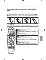 Предварительный просмотр 247 страницы LG EF95 series Owner'S Manual