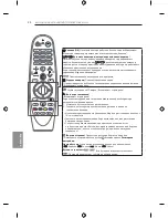 Предварительный просмотр 248 страницы LG EF95 series Owner'S Manual