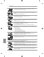 Предварительный просмотр 258 страницы LG EF95 series Owner'S Manual