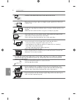 Предварительный просмотр 260 страницы LG EF95 series Owner'S Manual