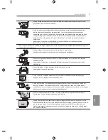 Предварительный просмотр 261 страницы LG EF95 series Owner'S Manual