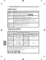 Предварительный просмотр 280 страницы LG EF95 series Owner'S Manual