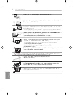 Предварительный просмотр 288 страницы LG EF95 series Owner'S Manual