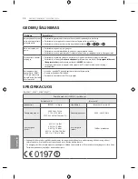 Предварительный просмотр 308 страницы LG EF95 series Owner'S Manual