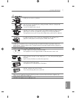 Предварительный просмотр 315 страницы LG EF95 series Owner'S Manual