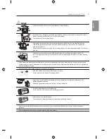 Предварительный просмотр 343 страницы LG EF95 series Owner'S Manual