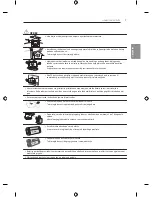 Предварительный просмотр 371 страницы LG EF95 series Owner'S Manual