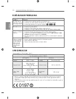 Предварительный просмотр 392 страницы LG EF95 series Owner'S Manual