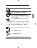 Предварительный просмотр 399 страницы LG EF95 series Owner'S Manual