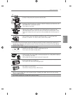 Предварительный просмотр 427 страницы LG EF95 series Owner'S Manual