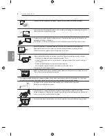 Предварительный просмотр 428 страницы LG EF95 series Owner'S Manual