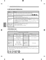 Предварительный просмотр 448 страницы LG EF95 series Owner'S Manual