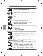 Предварительный просмотр 454 страницы LG EF95 series Owner'S Manual