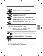 Предварительный просмотр 455 страницы LG EF95 series Owner'S Manual