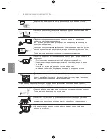 Предварительный просмотр 456 страницы LG EF95 series Owner'S Manual