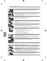 Предварительный просмотр 482 страницы LG EF95 series Owner'S Manual