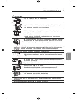 Предварительный просмотр 483 страницы LG EF95 series Owner'S Manual