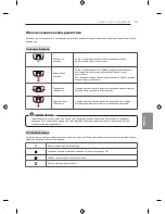 Предварительный просмотр 495 страницы LG EF95 series Owner'S Manual