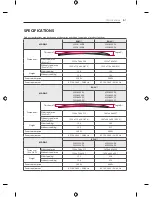 Предварительный просмотр 505 страницы LG EF95 series Owner'S Manual