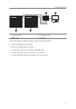Preview for 15 page of LG EH048252P3S1 Installation Manual