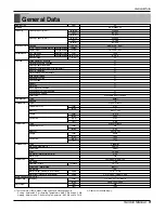 Preview for 9 page of LG EK-H2408C00 Service Manual