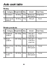 Preview for 56 page of LG EM780SP Operating Instructions Manual