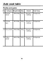 Preview for 58 page of LG EM780SP Operating Instructions Manual