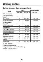 Preview for 80 page of LG EM780SP Operating Instructions Manual