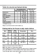 Preview for 81 page of LG EM780SP Operating Instructions Manual