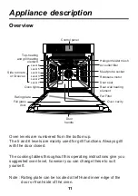 Preview for 11 page of LG EM790SP Operating Instructions Manual