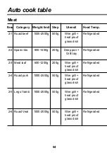 Preview for 54 page of LG EM790SP Operating Instructions Manual