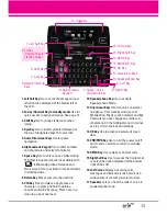 Preview for 15 page of LG EnV2 User Manual