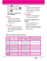 Preview for 231 page of LG EnV2 User Manual