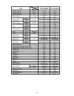 Preview for 9 page of LG ES-H0964DM1 Service Manual