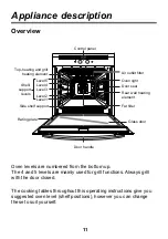 Preview for 11 page of LG ES441S Operating Instructions Manual