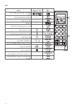 Предварительный просмотр 62 страницы LG ESNW186K3A2 Owner'S Manual