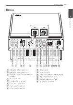 Preview for 15 page of LG ESS Home 10 Installation Manual