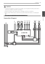 Предварительный просмотр 23 страницы LG ESS Home 10 Installation Manual