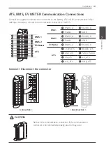 Preview for 31 page of LG ESS Home 10 Installation Manual