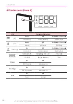 Предварительный просмотр 16 страницы LG ESS Home 8 User Manual